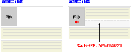 clear Ԍ(sh) - (du)п(yng) clear