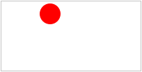 Canvas A