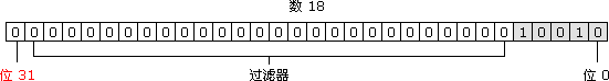 32 λM(jn)Ʊʾз̖(ho)(sh)