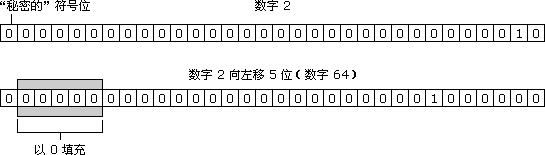 (sh) 64 M(jn)з̖(ho)\(yn)