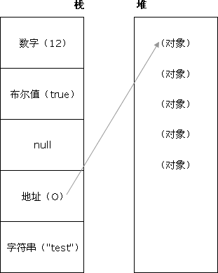 惦ڶѺ͗еԭʼֵֵ